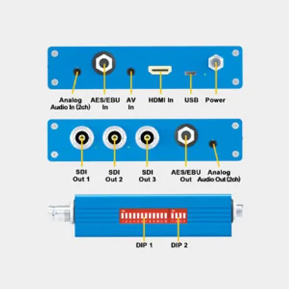 CB-2022 / HDMI & AV to 3G-SDI Scaling Converter