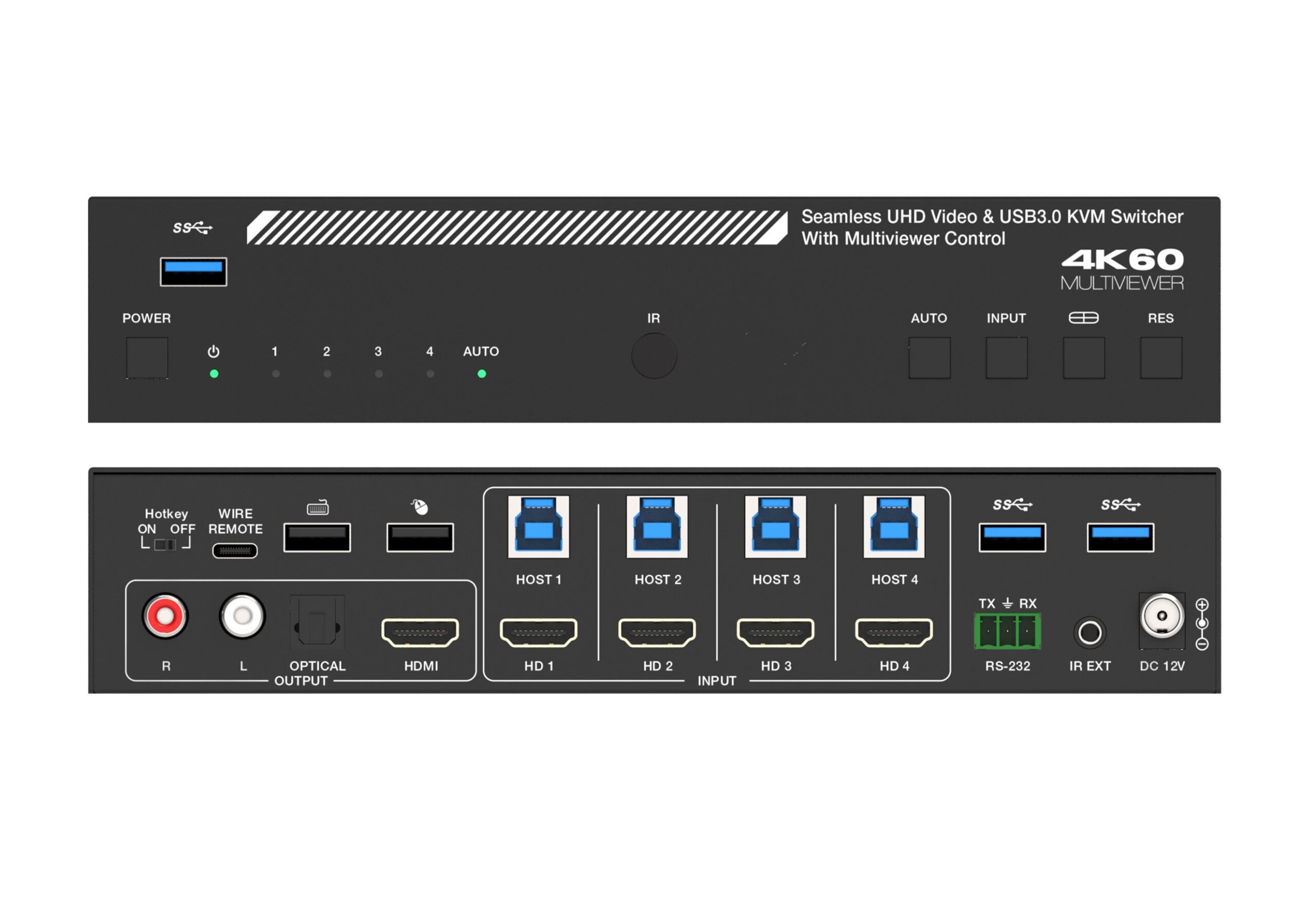 KVM Switch